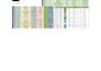 do any data entry job